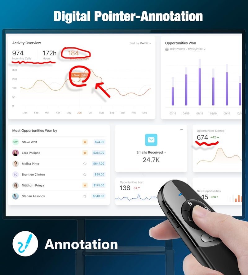 HEYLACOOLX Presentation Clicker for TV LED LCD Screen Digital Presentation Clicker w Magnifier Highlight,2 in 1 Type C Presenter Remote Pointer Wireless with Volume Control for Classroom Teacher Projector Mac - Image 4